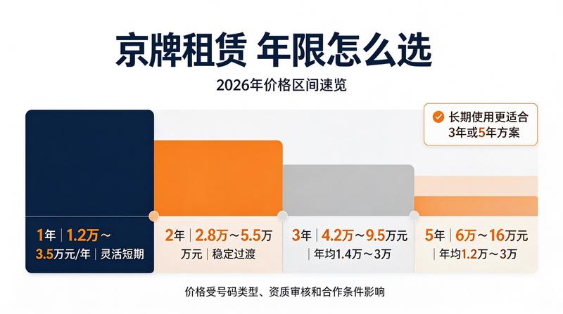 客户头像3