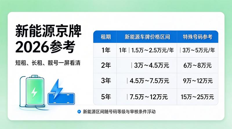 客户头像2